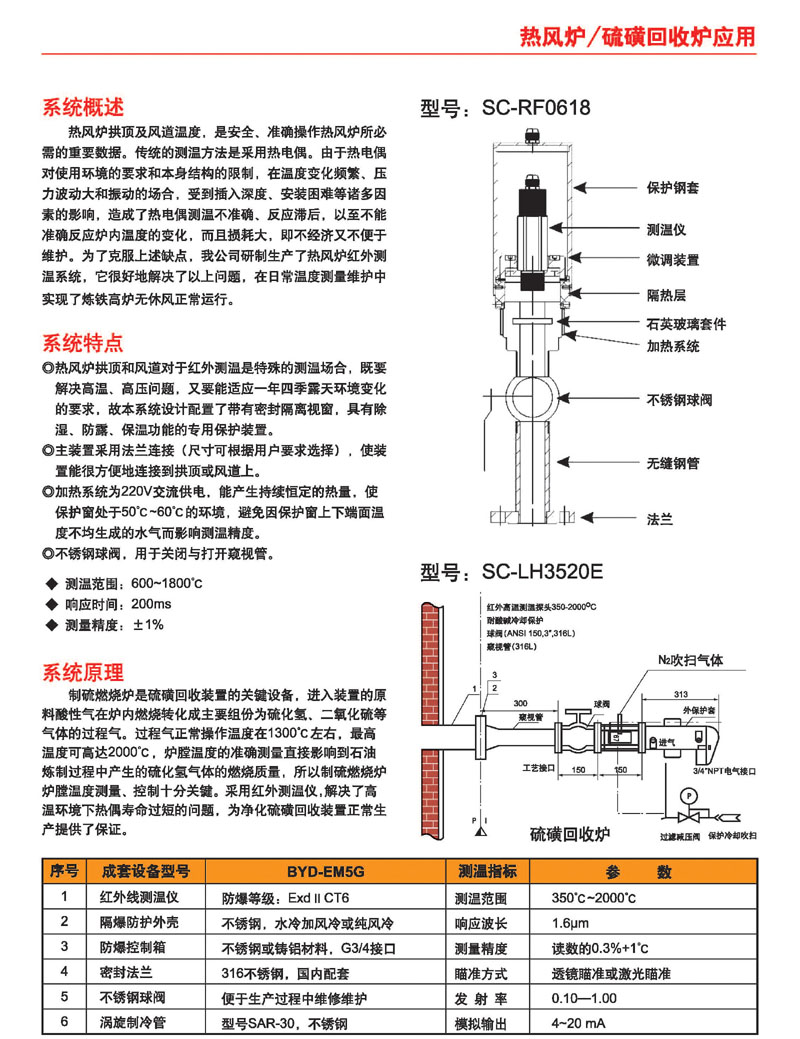 熱風(fēng)爐應(yīng)用S.jpg