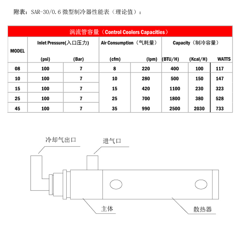 渦旋制冷管2.jpg