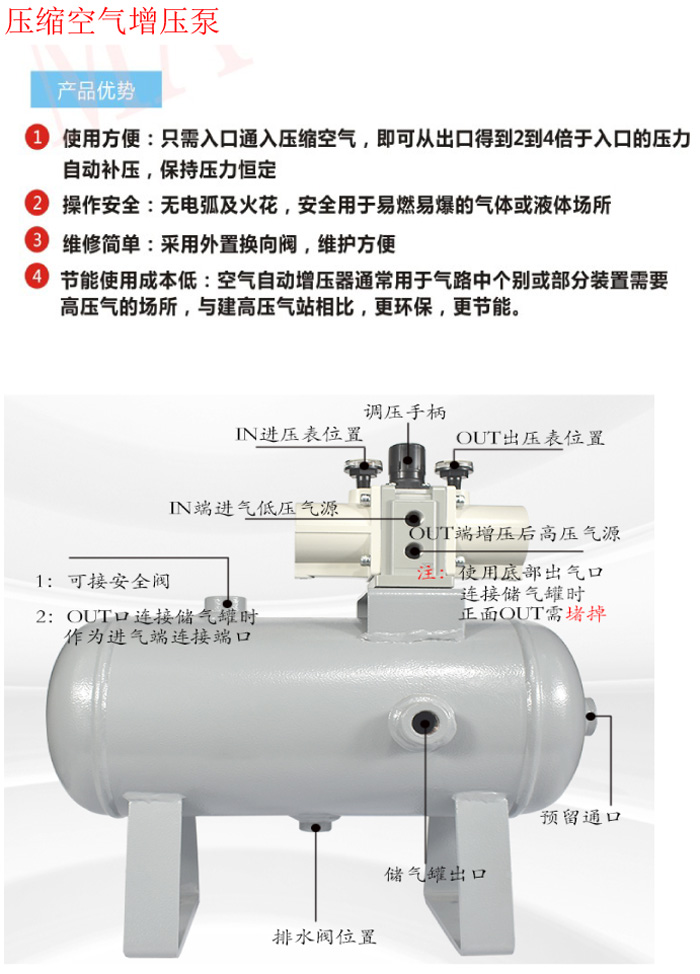 水氣處理5.jpg